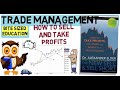 TRADE MANAGEMENT - Knowing When To Sell A Position (Dr Alexander Elder)