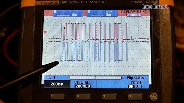 Yes you CAN ! Understanding  the CAN BUS   - Part 3 - The protocol