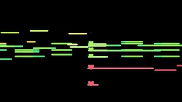 Near the Hearth (Retro #RPGMusic)