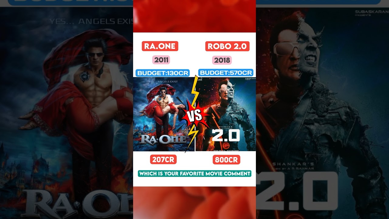 Ra one 🆚 Robo 2.0 Box office comparison | robo 2.0 vs ra one movie comparison