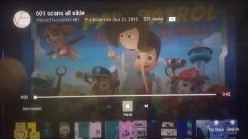 601 scans all slide