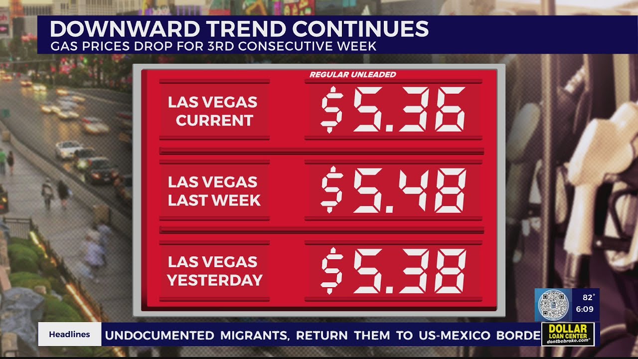 Gas prices drop for 3rd consecutive week - YouTube