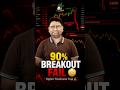 90% breakout fail kyu hote hain? 📉 Kyuki log sirf lower timeframe dekhte hain…🔥