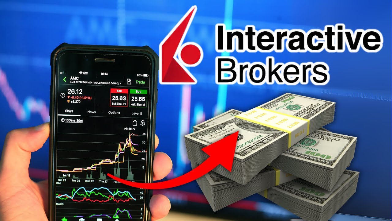 Come acquistare azioni su Interactive Brokers | Tutorial passo passo su Interactive Brokers