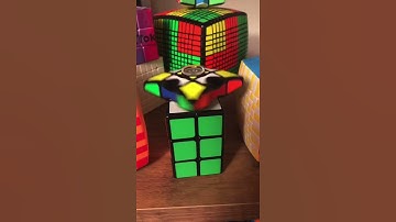 Rubik’s cube Fidget spinners #shorts