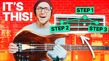 Practice THIS Every Day