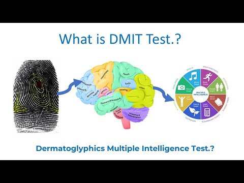 Dermatoglyphic Multiple Intelligence Test, Language: English,Hindi