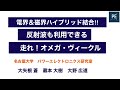 【第16回WPT研コンテスト】電界＆磁界ハイブリッド結合！！反射波も利用できる　走れ！オメガ・ヴィークル