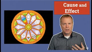 Cause and effect - the second fact in Martinus Solution to the Mystery of Life
