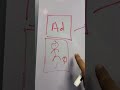 Lead management CRM built for Meta advertisers