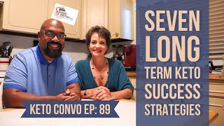 In this weeks keto conversation (ep: 89) we discuss how to stay
actively engaged on the lifestyle. if you've been doing for awhile it
is easy co...