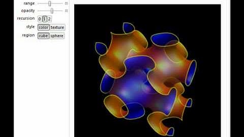 Triply Periodic Minimal Surfaces