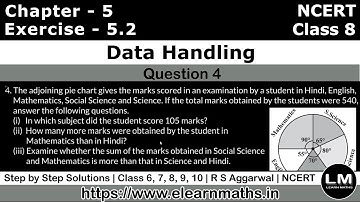 Data Handling | Class 8 Exercise 5.2 Question 4 | NCERT | Learn Maths