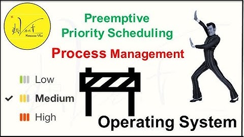 2.2.4A Preemptive priority Process/CPU Scheduling Algorithm in Operating System with example