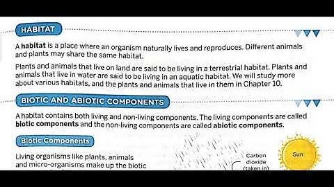 Class 6th Subject Science Ch-7 part 3 by ANUJ YADAV SIR 9 9 20