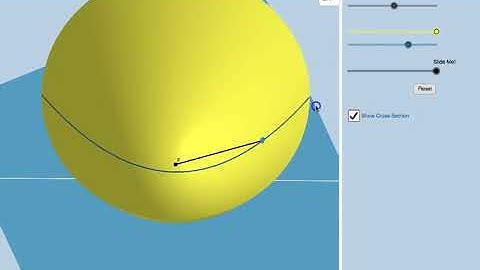 Circular Paraboloid of Revolution as a LOCUS