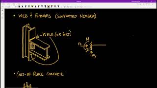 L5   Boundary Conditions