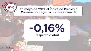 IPC Mayo 2021