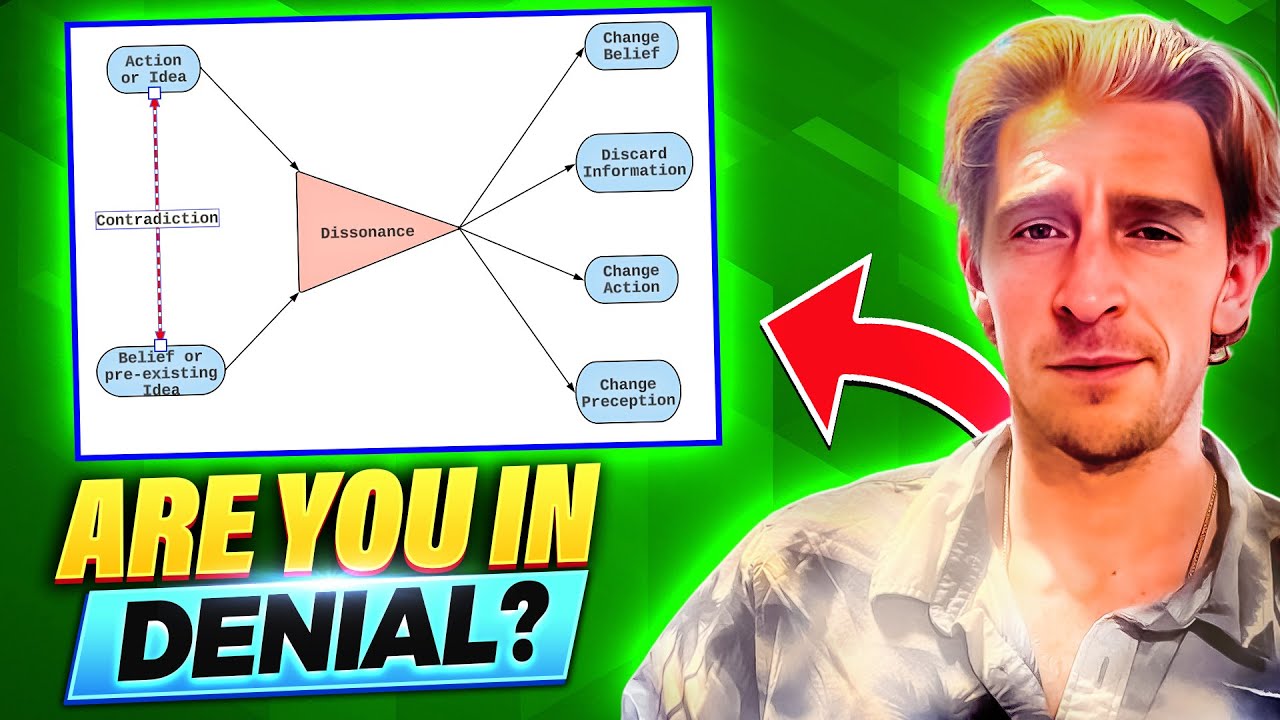 How Cognitive Dissonance Effects your Identity - YouTube
