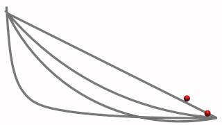Slope Balls Simulation 2