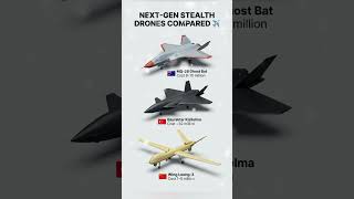 Stealth Drones Showdown: Turkey, Australia, China