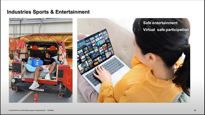 IT Webinar   Digital Transformation to accelerate the path beyond the Next Normal October 21, 2020