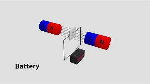 Hall Effect   Explained and animated with 3d