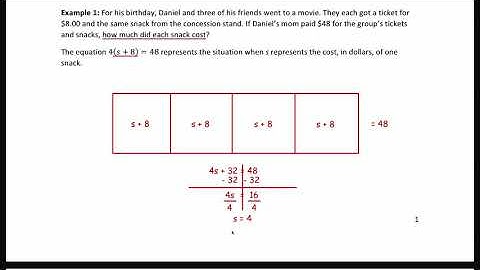 Module 2 Lesson 9: Comparing Tape Diagram Solutions to Algebraic Solutions