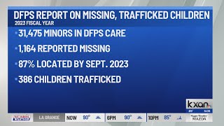 Texas DFPS reports 386 children trafficked while in conservatorship last year