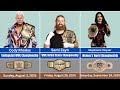 Every WWE Champion in 2025 (Complete List) #wwe #wwechampion