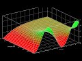 Control Systems Engineering | TDG | Part 11 | Transient Response (Part 1)