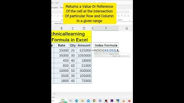 Index Formula in Excel | Index Function in Excel | #index #indexformula #microsoftexcel #tips #trick