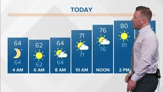 Morning weather forecast 5-17-2018