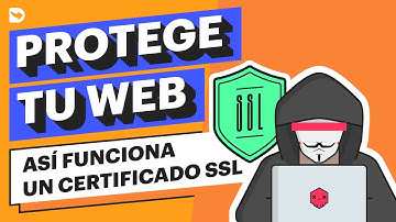 ¿Cómo funciona un Certificado SSL?