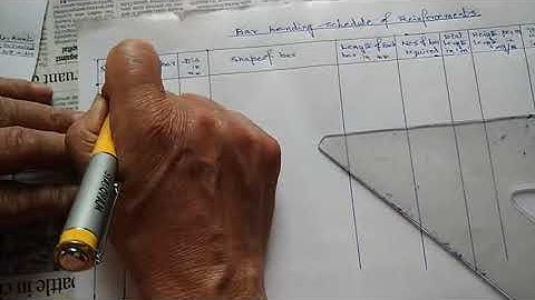 DCE 4th Sem|| Estimating&Costing|| Bar Bending Schedule of RCC One Way Slab Part 1|| Subrata Kr. Roy