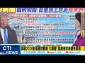美國國防戰略未提台灣