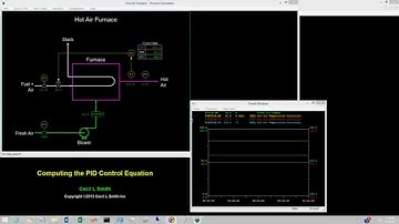 Computing the PID Control Equation