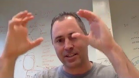 Brian Nosek, Ph.D., University of Virginia and the Center for Open Science