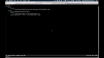 Django and Docker