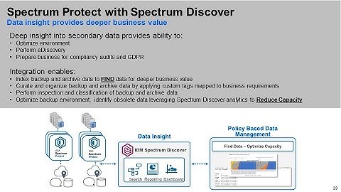 IBM Spectrum Protect with Spectrum Discover - Demo