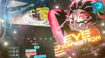 How I Make Eye Transition in Alight Motion - Tutorial