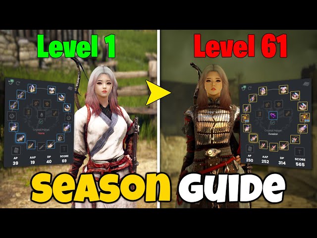 Early Game Guide For Black Desert Online class=