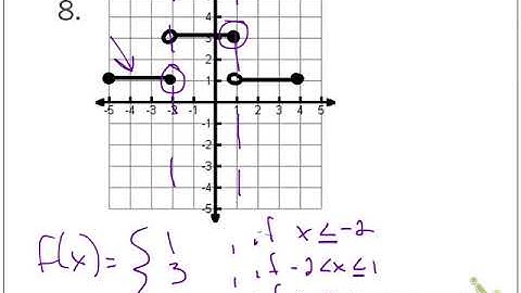 Algebra 2 Piecewise Functions Part 2