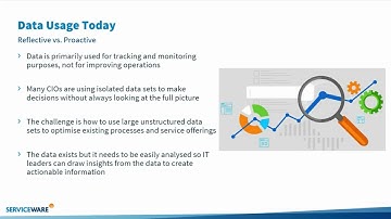 How can businesses unlock the true value of data