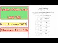 Learn a word a day June-2023|Level 1&2|Classes 1 to 5