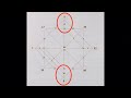 Matriz del Destino 13 🌟 Matriz cerrada 🔏// Matriz Espejo 🪞🪷