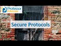 Secure Protocols - CompTIA Security+ SY0-501 - 2.6