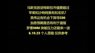 马斯克放话特斯拉市值要超过苹果和沙特阿美有和玄机？英伟达有机会下探寻330 加息预期是否有利于道指罗素IWM 突破压力还能来一波6.10.23 个人思路 仅供参考