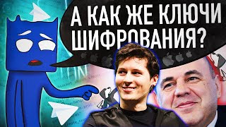 [Gapnews] Павел Дуров Сотрудничает С Властями И Воюет С Apple