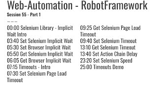 55.1 Selenium Library, Implicit Wait, Timeouts, Action Chain Delays, Demo